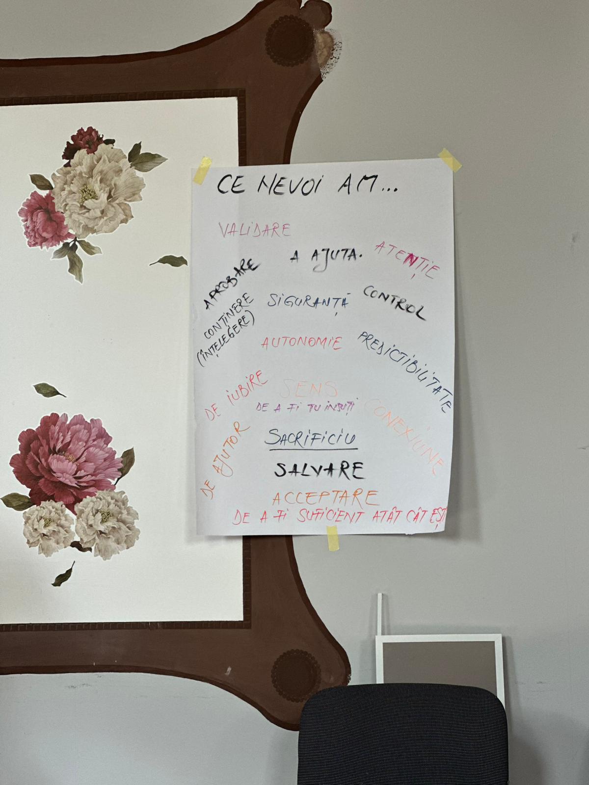 Atelierului terapeutic „Relații sănătoase dincolo de codependență” ziua 1